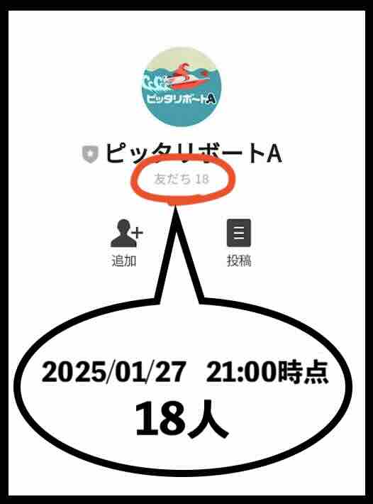 ピッタリボートAのおおよその会員数